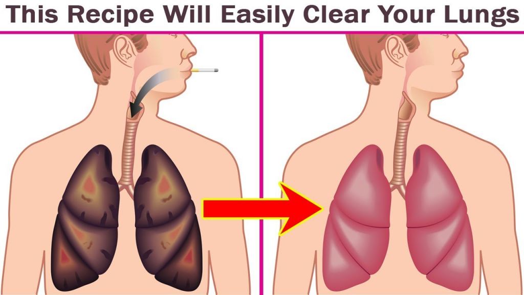 Lung-Detox Recipe