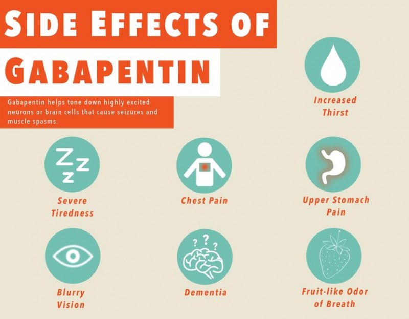 does gabapentin cause personality changes