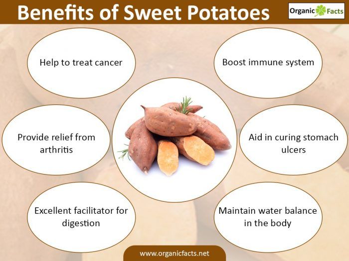 11 Amazing Health Benefits Of Sweet Potato Juice